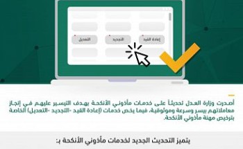 وزارة العدل تصدر تحديثاً على خدمات تراخيص مأذوني الأنكحة عبر منصة ناجز
