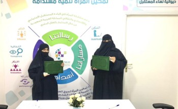 جمعية نساء المستقبل توقع اتفاقية لضم فريق تفكر التطوعي للتنمية الذاتية
