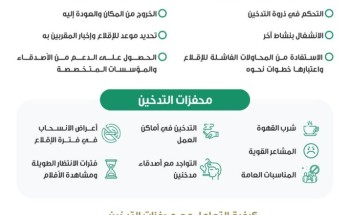 “صحة الرياض” تنشر رسالة توعوية للإقلاع عن التدخين