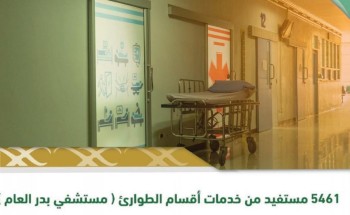 ٥٤٦١ مستفيد من خدمات أقسام الطوارئ ( مستشفي بدر العام )