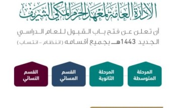 معهد الحرم المكي الشريف يعلن فتح باب القبول للعام الدراسي الجديد 1443هـ بجميع أقسامه