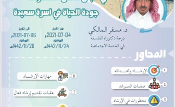 ورشة عمل تخصصية عن ” الإرشاد في مجال إدمان المخدرات”..غدا