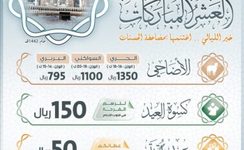 “بر جدة” تطلق مشاريع الحج الموسمية..