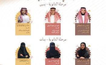 تعليم تبوك يهنئ بفوز الطالبتين الشمري والتيماني في “راوي الدرعية”