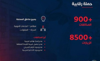 “الزكاة والضريبة والجمارك” تضبط أكثر من 900 مخالفة ضريبية في أسبوع واحد