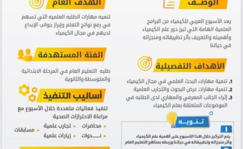 انطلاقة الأسبوع العربي للكيمياء بتعليم مكة