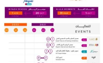 روح السعودية تطلق تقويم الفعاليات والمواسم ٢٠٢١/٢٠٢٢