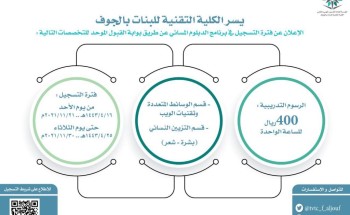 الكلية التقنية للبنات بالجوف تعلن عن مواعيد القبول للالتحاق ببرنامج الدبلوم المسائي