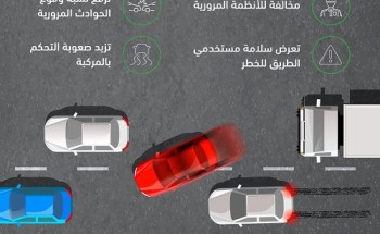 تحذير من المرور السعودي بشأن المراوغة بسرعة بين المركبات .. “سيعرضكم للخطر”