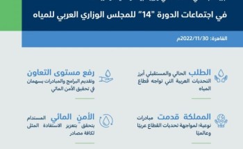 المهندس الفضلي : المملكة قدمت عدة مبادرات نوعية لمواجهة تحديات قطاع المياه محليًا وإقليمًا ودوليًا