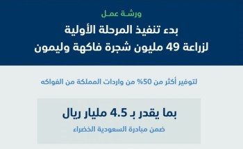 “البيئة” تبدأ تنفيذ المرحلة الأولى لزراعة 49 مليون شجرة فاكهة وليمون في عدة مناطق ضمن مبادرة السعودية الخضراء