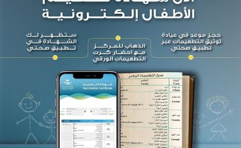 “الصحة” تجدِّد تحفيز المواطنين إلى المسارعة في تحويل كروت تطعيم أبنائهم الورقية إلى رقمية