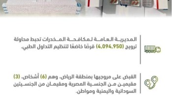 مكافحة المخدرات: إحباط محاولة ترويج أكثر من 4 ملايين قرص خاضع لتنظيم التداول الطبي بالرياض والقبض على مروجيها