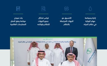 “البيئة” تُبرِم عقدًا لإدارة وحوكمة مهام الوزارة المتعلقة بنظام المياه وفق أفضل الممارسات العالمية