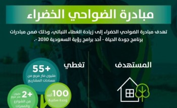 “البلدية والإسكان” تطلق مبادرة الضواحي الخضراء لزراعة 1.3 مليون شجرة في أكثر من 50 مشروعًا