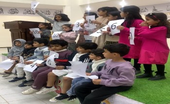 فريق هُمام التطوعي بالتعاون مع مركز الثراء العلمي برفحاء ينفذ فعاليات اليوم العالمي للطلاب والطفل