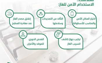 الدفاع المدني يشدد على أهمية اتباع الطرق الآمنة لاستخدام أسطوانات الغاز ..