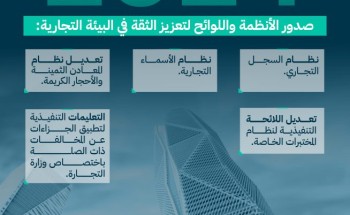 “التجارة”: تعزيز منظومة التشريعات بصدور وتطوير 5 أنظمة ولوائح في 2024