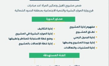 انطلاق برنامج تأهيل المرأة في إدارة المشاريع بمحافظة طريف