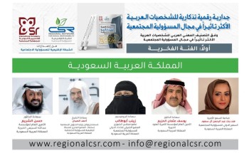 شخصيات سعودية ضمن التصنيف العربي لأكثر الشخصيات العربية تأثيرا في مجال المسؤولية المجتمعية 2024