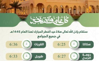 نظرًا للتقلبات الجوية.. إقامة صلاة عيد الفطر بالجوامع في الجوف