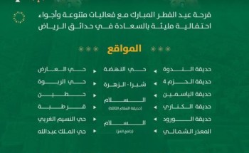 “حوّامات العيد”.. فعاليات احتفالية في 25 موقعًا بالرياض ابتهاجًا بعيد الفطر