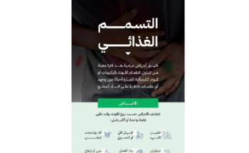 “الغذاء والدواء” تطلق حملة رقمية للتوعية بالتسمم الغذائي وتحذر من مخاطره وطرق الوقاية
