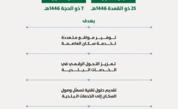 خلال موسم عيدالأضحى.. أمانة الرياض تُطلق التصريح الإلكتروني المؤقت لذبح الأضاحي في المطابخ