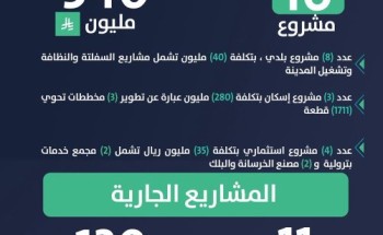 «وزارة السياحة» تكثّف الرقابة على مرافق الضيافة في الوجهات الصيفية.. أكثر من 2800 جولة خلال شهرين وتحذير من الغرامات والإغلاق