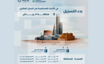 السجل العقاري يعلن بدء التسجيل العيني لـ«214 ألف قطعة عقارية» في «الرياض» و«الشرقية»