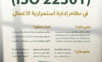 ديوان المظالم يحصد للمرة الثانية شهادة الآيزو لإدارة استمرارية الأعمال