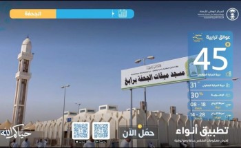 تقنيات حديثة وكوادر مؤهلة.. الأرصاد ترفع جاهزيتها لخدمة الحجاج