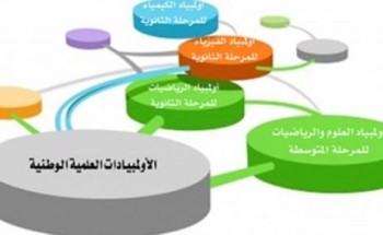 تعليم عسير يحصل على المركز الأول في الأولمبياد العلمي