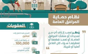 النيابة: عقوبة إتلاف المرافق العامة السجن وغرامة تصل إلى 100 ألف ريال