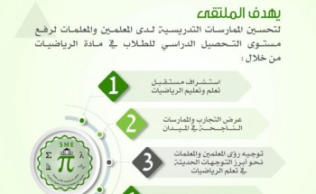 ملتقى الرياضيات الثاني بتعليم صبيا ينطلق صباح غد الأربعاء