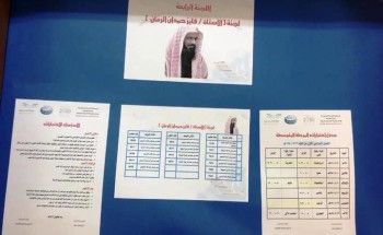 آفاق المستقبل تزين قاعات الاختبار بصور أمير الجوف و نائبه