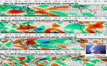 خبير مناخ يكشف تفاصيل حالة الطقس خلال شهر رمضان المقبل!
