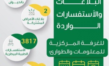 “البيئة” تستقبل 4277 بلاغاً واستفساراً بيطرياً خلال يناير 2019