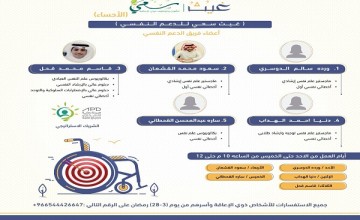 سعي لتأهيل و توظيف ذوي الإعاقة تطلق برنامج رمضانياً تحت مسمى ” غيث “