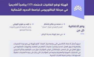 هيئة تقويم التعليم والتدريب توقع اتفاقيات لاعتماد (17) برنامجاً أكاديمياً لجامعة الحدود الشمالية