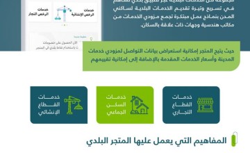 وزير الشؤون البلدية والقروية والإسكان يدشن المتجر البلدي لتوفير الخدمات البلدية لسكان المدن