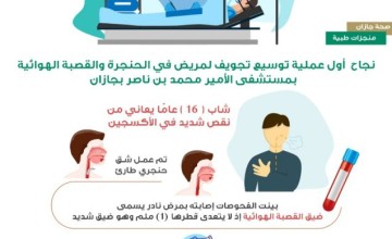 نجاح  أول  عملية  توسيع  تجويف  لمريض  في  الحنجرة والقصبة  الهوائية  بمستشفى  الأمير  محمد  بن ناصر