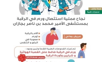 استئصال ورم في الرقبة لمريض بمستشفى الأمير محمد بن ناصر بجازان