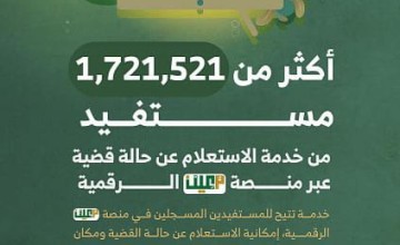 أكثر من مليون مستفيد من خدمة الاستفسار عن حالة قضية في ديوان المظالم