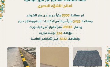 أمانة منطقة القصيم عبر فرق ميدانية تعالج التشوّه البصري