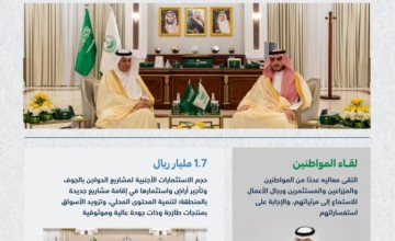 المهندس الفضلي يلتقي بالمواطنين والمستثمرين في الجوف ويشهد توقيع عقود لمشروعات دواجن