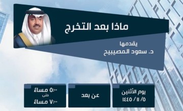 ماذا بعد التخرج ؟  د. سعود المصيبيح في محاضرة لخريجي  وخريحات منسوبي الكلية التطبيقية بجامعة الإمام