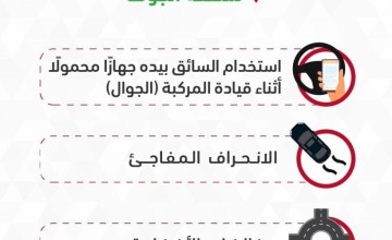 المرور السعودي: استخدام (الجوال) يتصدّر مسببات الحوادث المرورية في منطقة الجوف