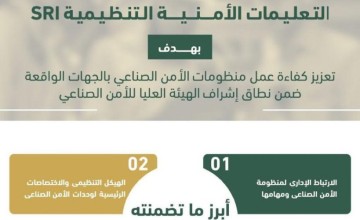 الهيئة العليا للأمن الصناعي تطلق النسخة المحدثة من التعليمات الأمنية التنظيمية SRI