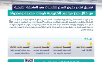 هيئة النقل تطلق برنامج دخول الشاحنات للمنطقة الشرقية بمواعيد مجدولة إلكترونيًا